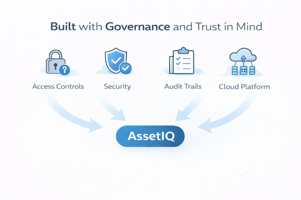 Build And Govern 1024x683