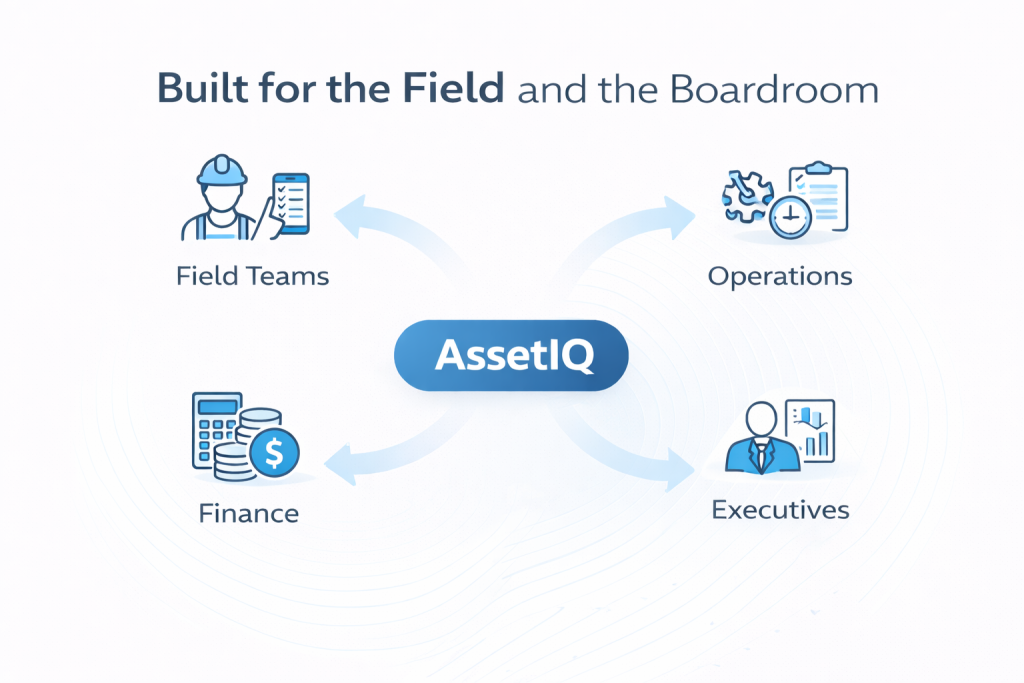 Build For Field Boardroom 1024x683