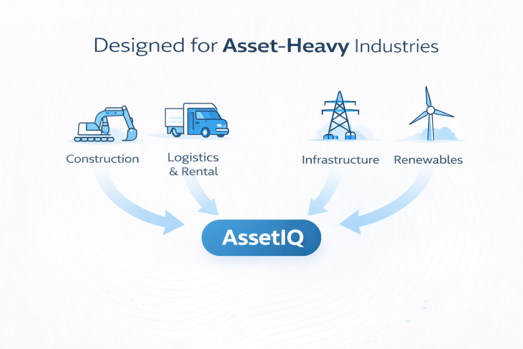 Design For Heavy Asset Industry 1024x683