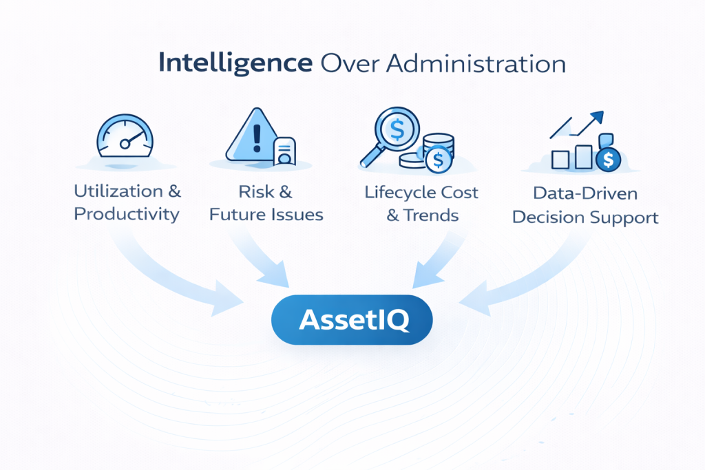 Intelligence Administration 1024x683