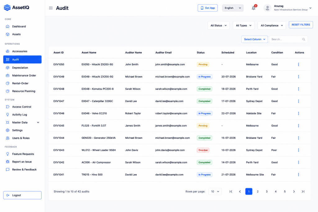 AssetIQ - Audit Screen