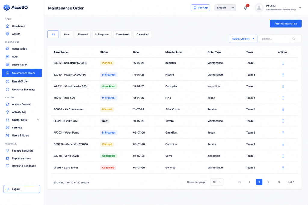 AssetIQ - Maintenance Screen