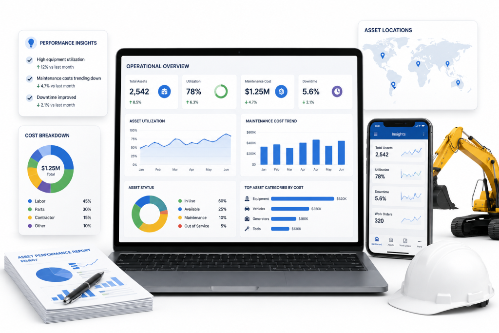 AssetIQ - Operational Intelligence