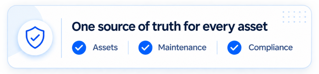 assetiq source of truth